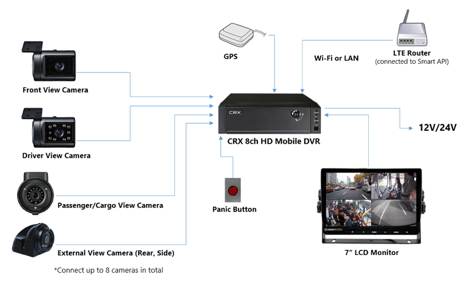 best weather app for driving weather report